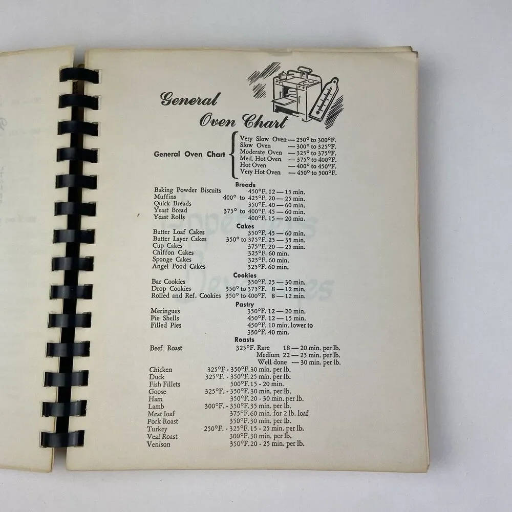 Jubilee Gems Cookbook 1971 Sisters Of Saint Casimir Auxiliary Lithuanian Recipes